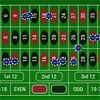 roulette straight up bet